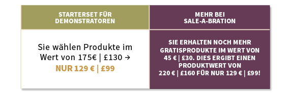 stampin up sale a bration einsteigen demo werden