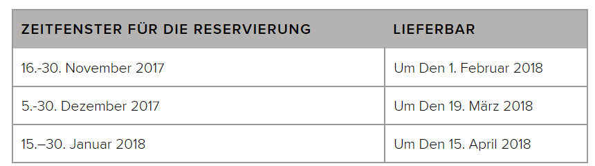 reservierung stamparatus