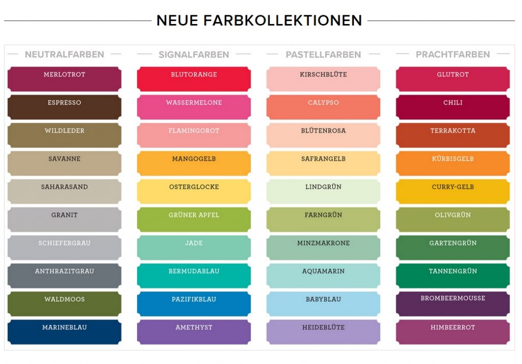 stampin up farberneuerung color revamp 2018 farbkollektion