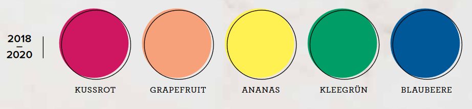 stampin up incolor farben 2018 2020 kussrot grapefruit ananas kleegrün blaubeere
