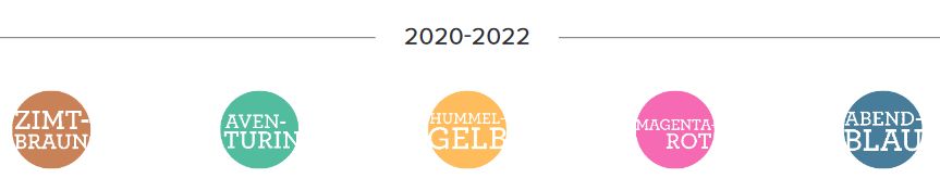 stampin up neue Incolor hummelgelb aventurin magentarot Zimtbraun Abendblau stempeltier club bestellen