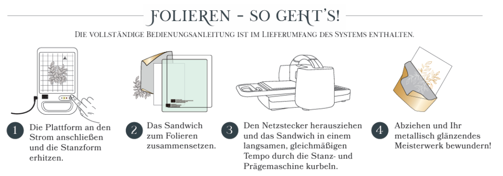 so geht das heiß folieren mit der hot foil von stampin up danny